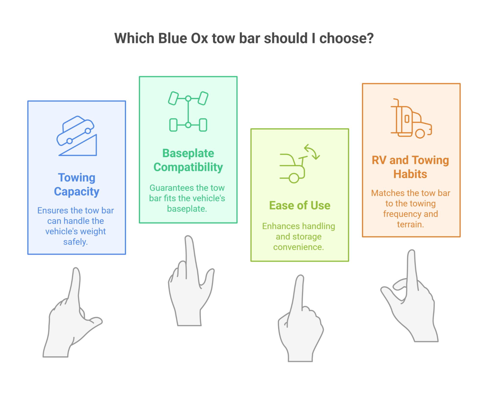 Which Blue Ox Tow Bar Should I Choose